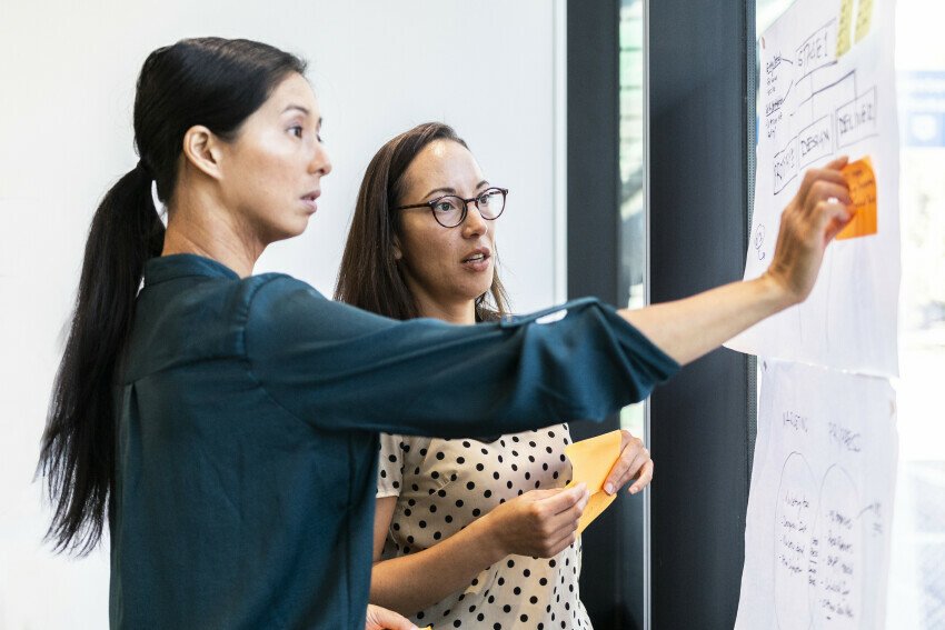 Two people make a plan. They are placing sticky notes on some paper, which has been placed on a wall.